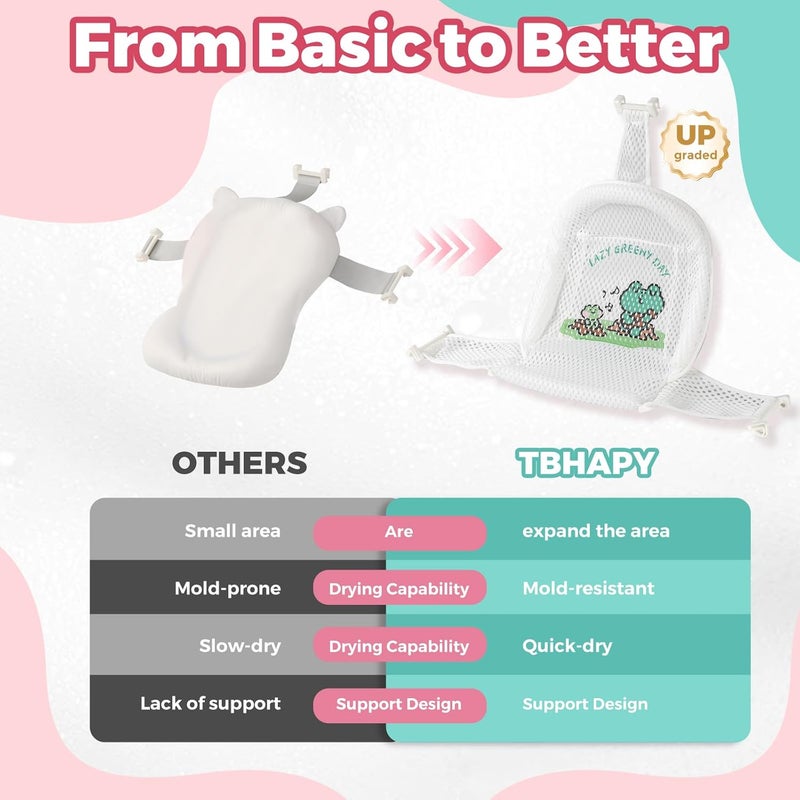 TBHAPY Baby Bathtub,Collapsible Baby Bath Tub with Soft Cushion & Thermometer, Space Saving Foldable & Travel Newborn Bathtub for Infant to Toddler 0-36 Months, Frog Green - Image 5